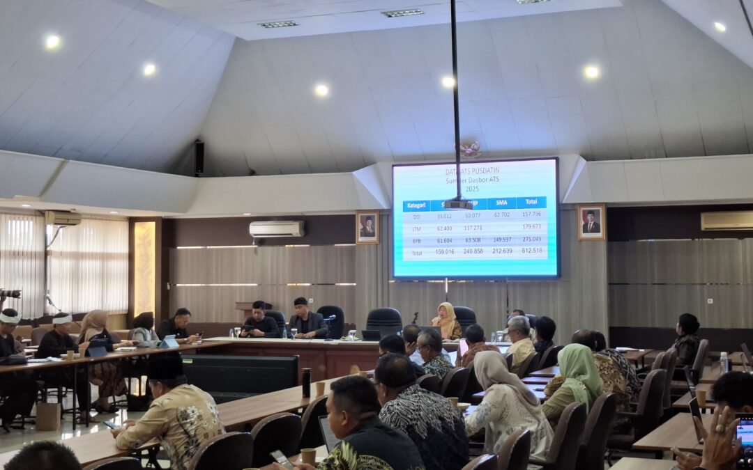 Rapat Bersama Stakeholder Pendidikan, BBPMP Jabar Dorong Percepatan Penurunan Angka Tidak Sekolah di Jawa Barat