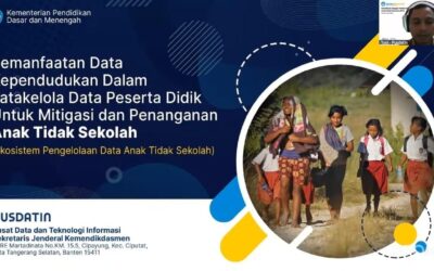 Atasi Anak Tidak Sekolah, BBPMP Provinsi Jawa Barat Perkuat Sinergi dengan Pemerintah Daerah